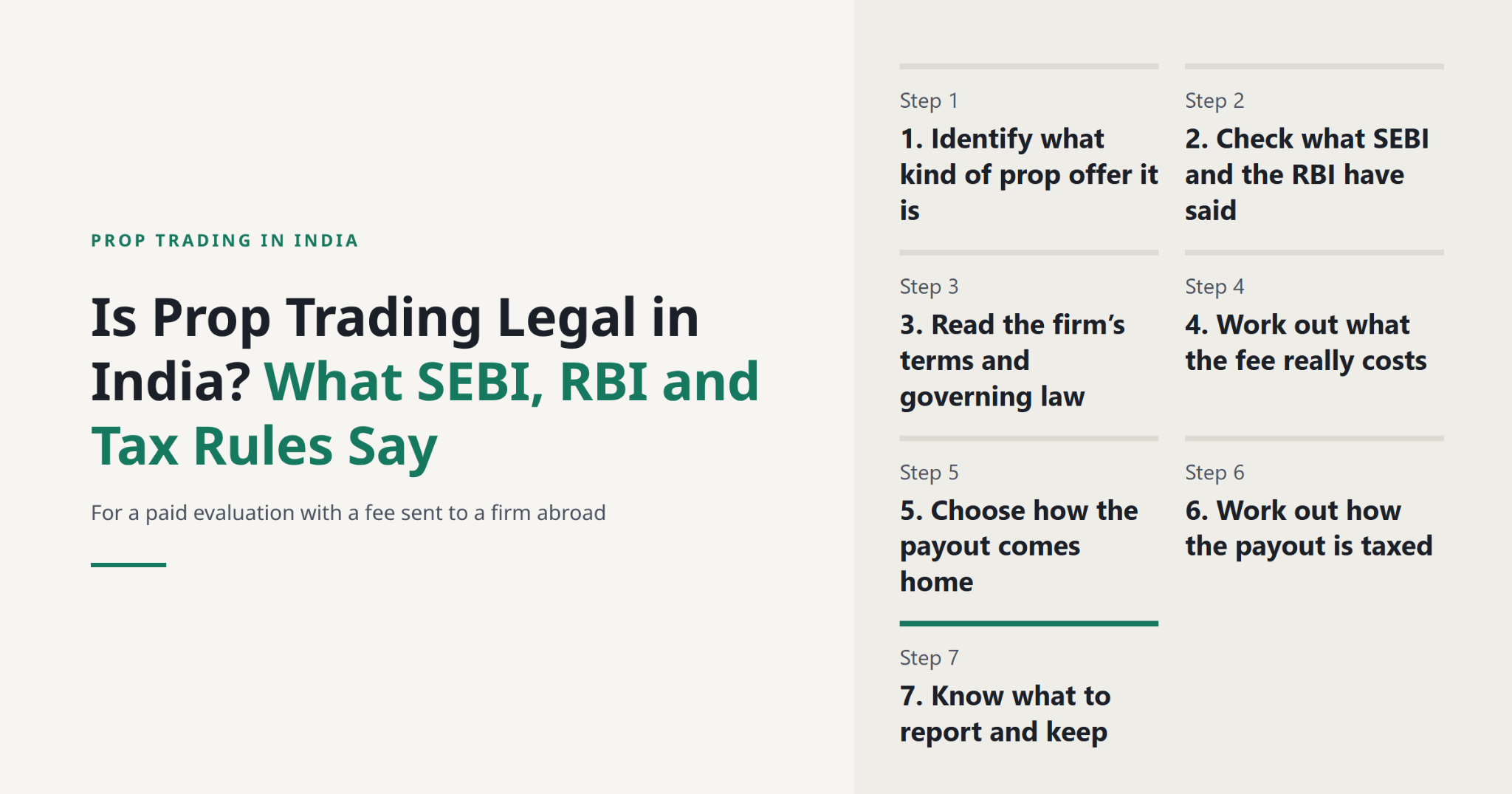 Is Prop Trading Legal in India? What SEBI, RBI and Tax Rules Say, a cover image for a paid prop firm evaluation with a fee sent abroad, beside the seven steps: identify the offer, check SEBI and the RBI, read the firm’s terms, work out the fee, choose the payout route, tax the payout, and report and keep records.