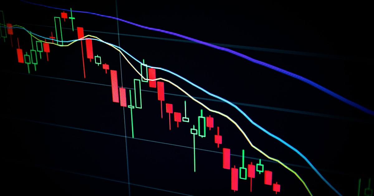 Instant funding prop firm dashboard - professional trader 2026